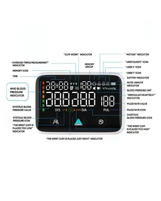 Lazle WRS-35E Wrist Blood Pressure Monitor photo 4