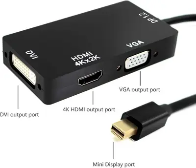 3-in-1 Mini DisplayPort to HDMI, DVI and VGA Adapter Cable photo 2