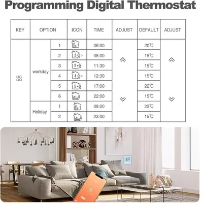 3A Wi-Fi Smart Programmable Thermostat for Underfloor Heating photo 9