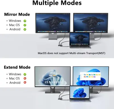 USB-C to Dual 4K DisplayPort Splitter Adapter, 4K 60Hz photo 5