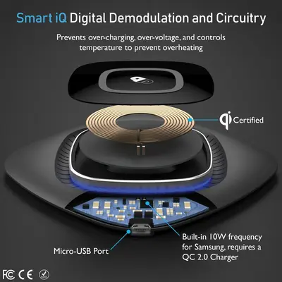 Press Play ChargeWAVE PPCWB01 Qi Fast Wireless Charging Pad photo 5
