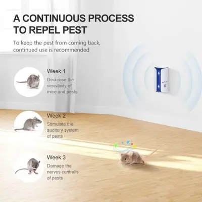 Electromagnetic and Ultrasonic Pest Repeller for Mice and Bugs photo 5