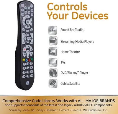 GE Backlit Universal Remote for Samsung, Vizio, LG, Sony, Roku, Apple TV photo 3