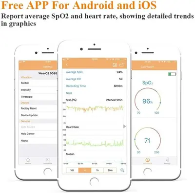 Wellue WearO2 Wearable Pulse Oximeter with Bluetooth App photo 4