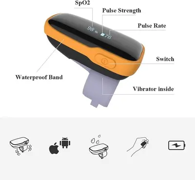 Wellue WearO2 Wearable Pulse Oximeter with Bluetooth App photo 2