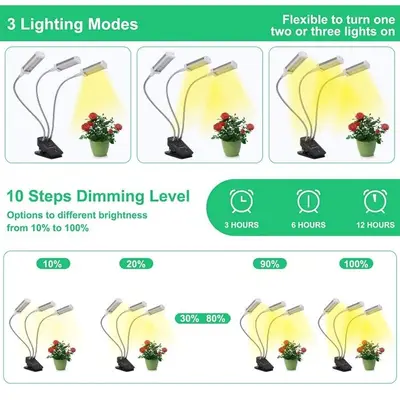 144-LED Full Spectrum Clip-On Plant Grow Light with Timer photo 4