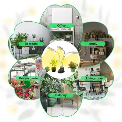 144-LED Full Spectrum Clip-On Plant Grow Light with Timer photo 8