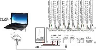 30-Channel DMX512 Decoder for RGB LED Strips, DC 9-24V photo 5